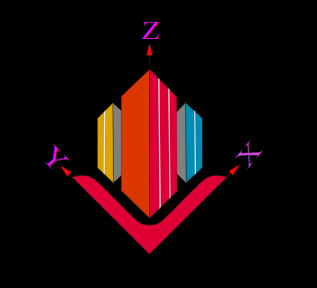 Z-Axis Steel logo